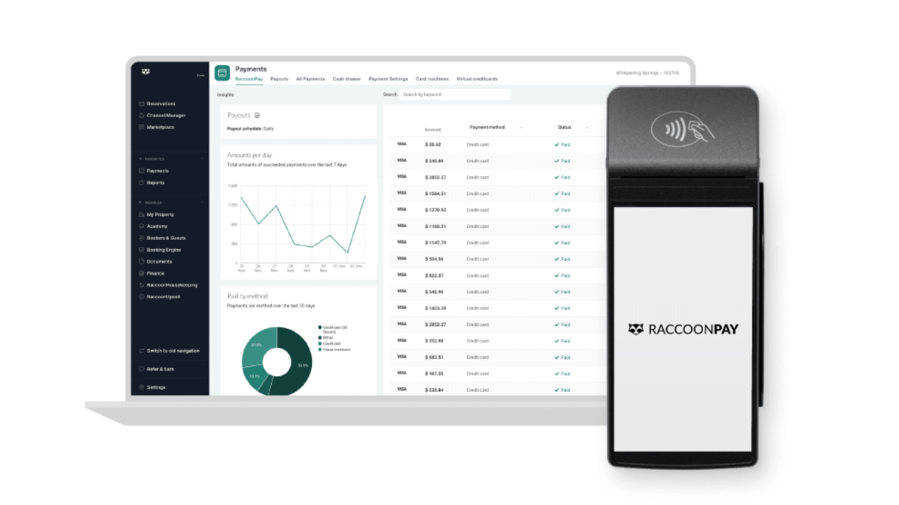 Hotel payment processing