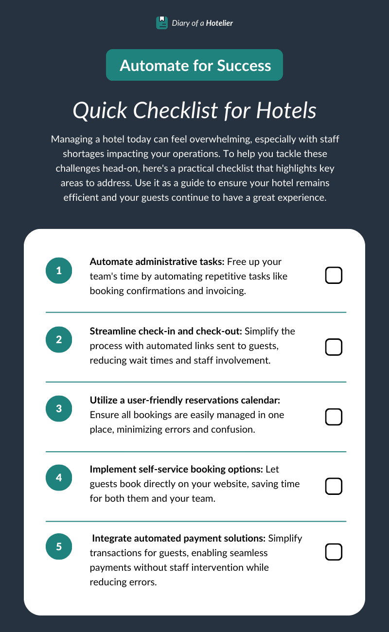 Hotel Automation Blog Infographic